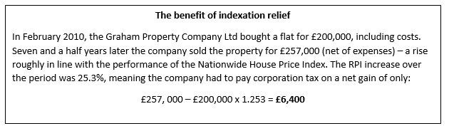 Buy to Let - Benefit of indexation relief